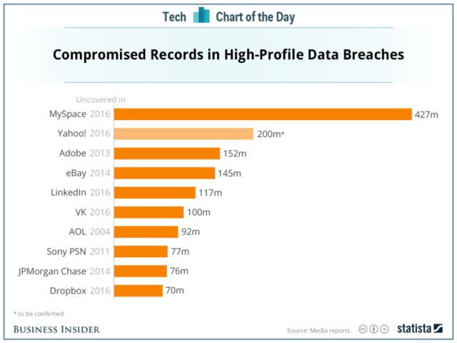 Business Insider Latest Story Image