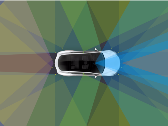 Everything you need to know about Tesla's new self-driving system