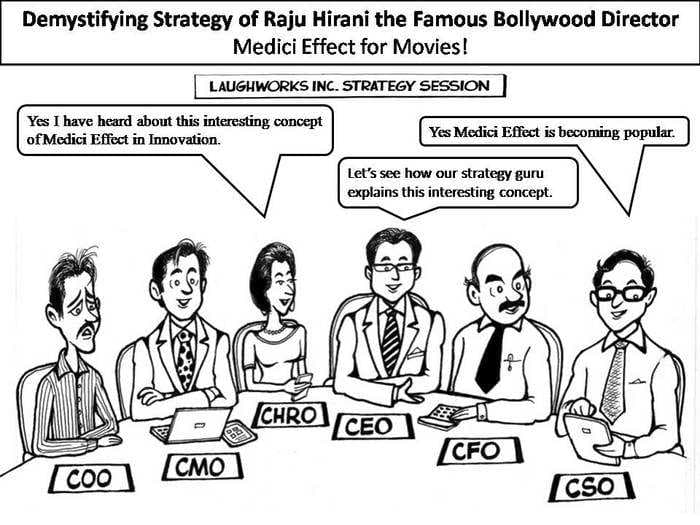 Demystifying strategy of Raju Hirani- the famous Bollywood director