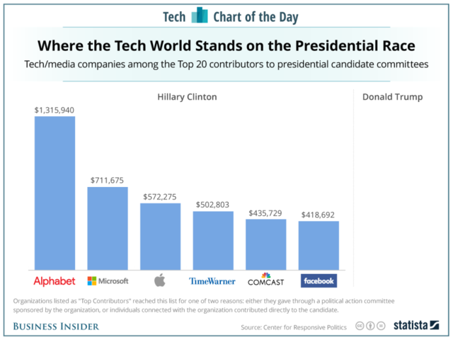 Business Insider Latest Story Image