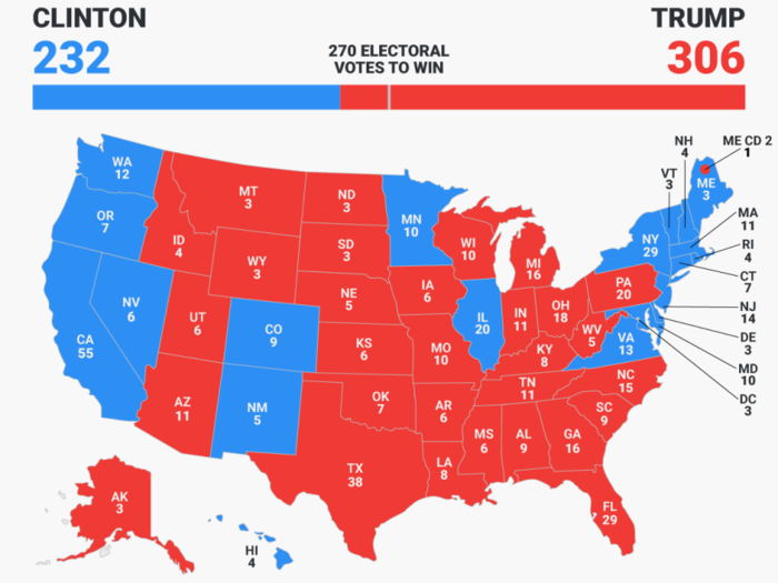 Here's the final 2016 Electoral College map