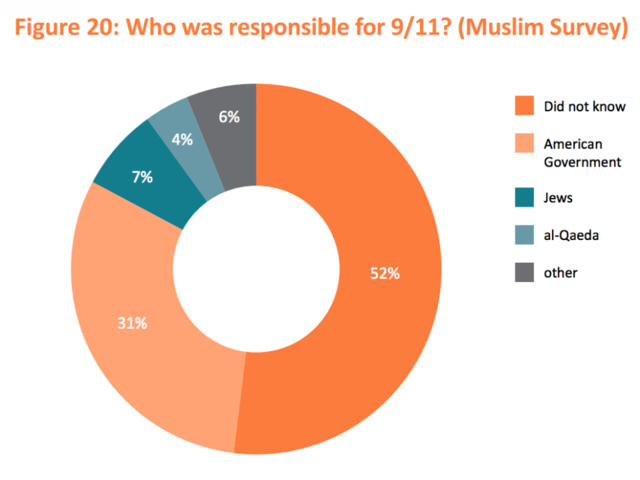 Business Insider Latest Story Image