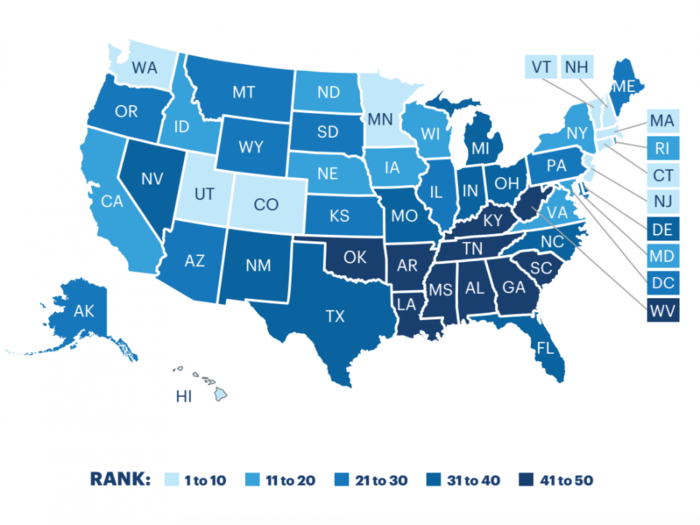 These are the 10 unhealthiest states in the US