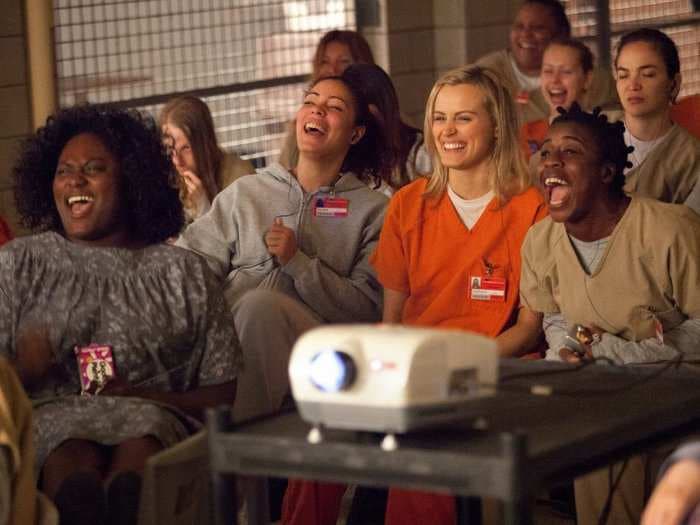 Netflix beat out the TV giants to have the most popular show of 2016, according to a research company