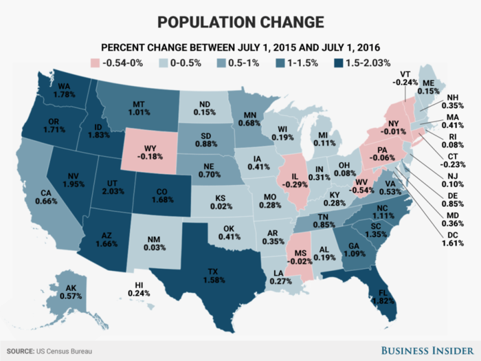 Here are the fastest growing and shrinking states in the US