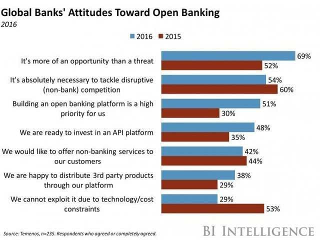 Business Insider Latest Story Image