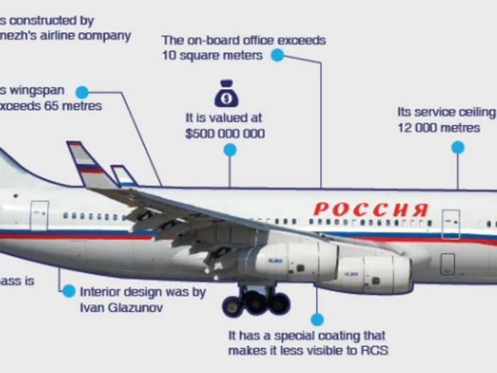 Here’s how Russian President Vladimir Putin’s private jet looks from the inside