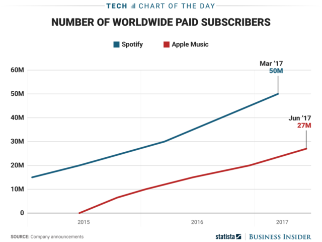 Business Insider Latest Story Image