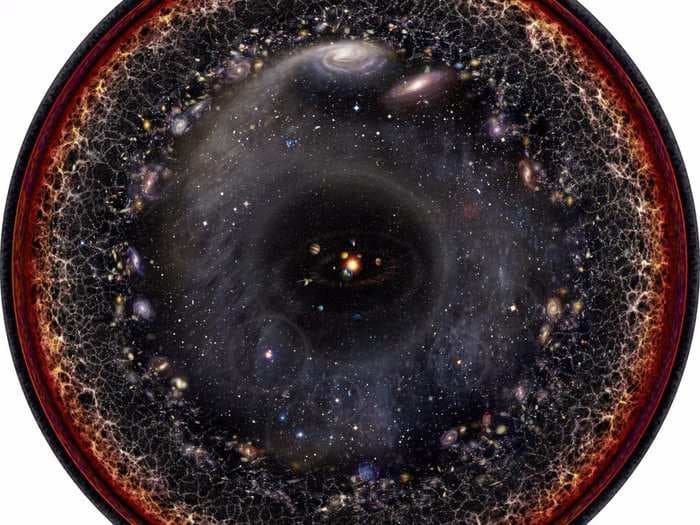 The whole universe fits in one image with a special trick of math