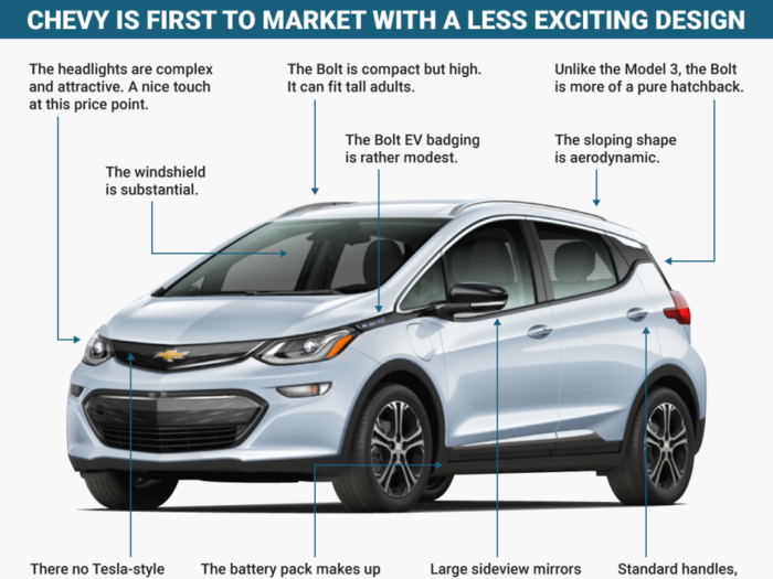 The Tesla Model 3 is starting production - here's how it's different from the Chevy Bolt