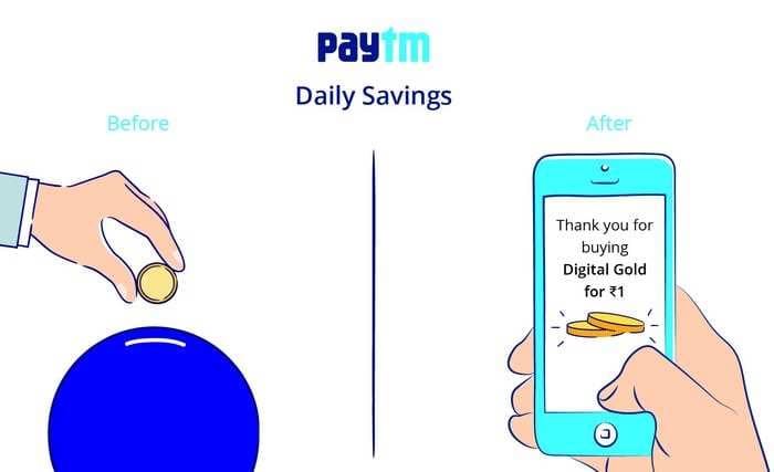 A Paytm customer buys gold online everyday for Rs. 11 adding to the company’s gold streak