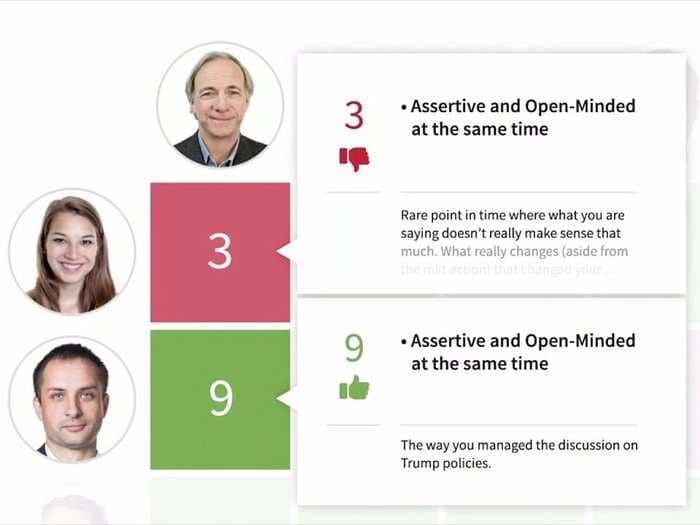 Employees at the world's largest hedge fund use iPads to rate each other's performance in real-time - see how it works