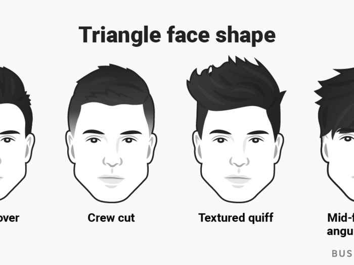 The best men's haircut for every face shape