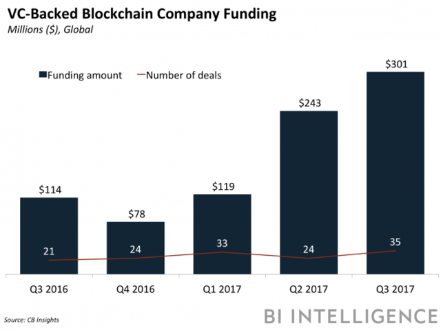 Business Insider Latest Story Image