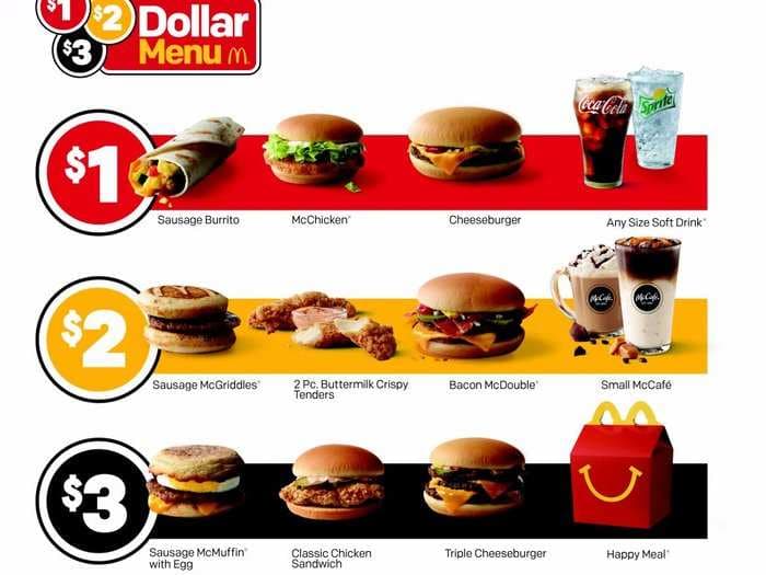 McDonald's new Dollar Menu means massive price cuts for customers