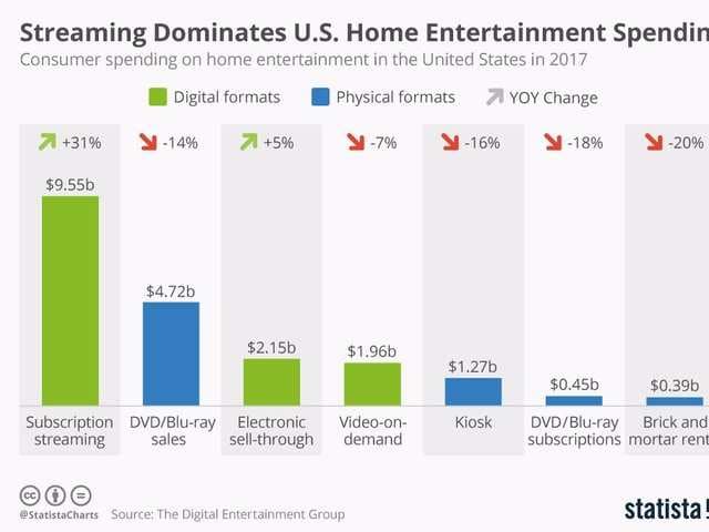 Business Insider Latest Story Image