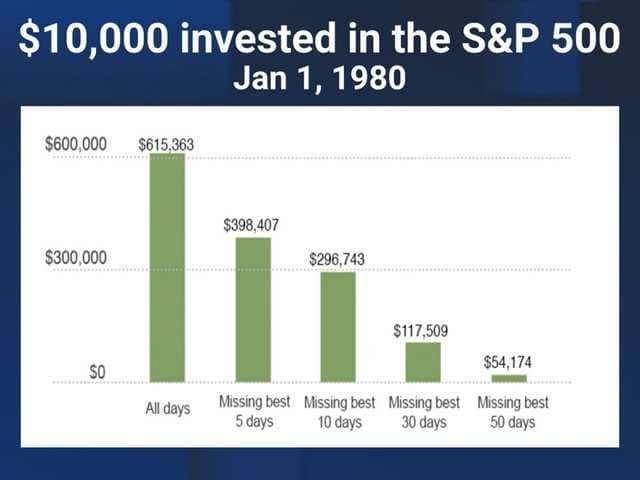 Business Insider Latest Story Image