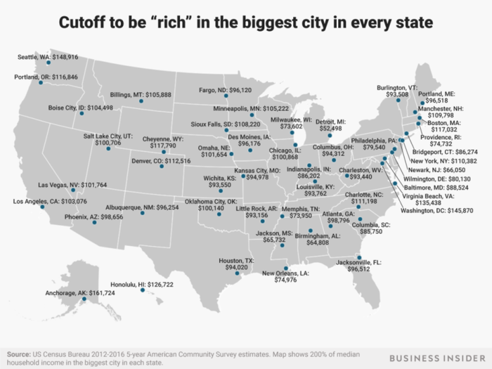 Here's how much you have to make to be rich in the biggest city in every US state