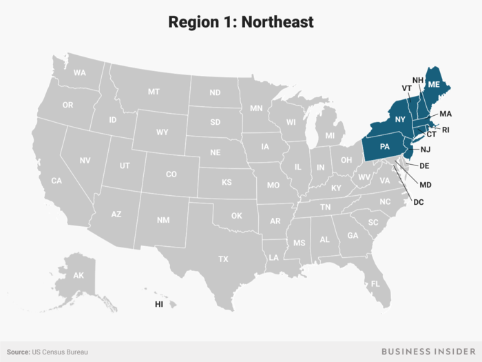 The US government clearly defines the Northeast, Midwest, South, and West - here's where your state falls
