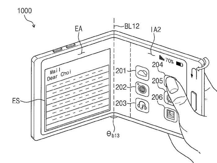 A recent patent shows how Samsung's long-awaited Galaxy X foldable smartphone might work - and there's even a design that folds into thirds