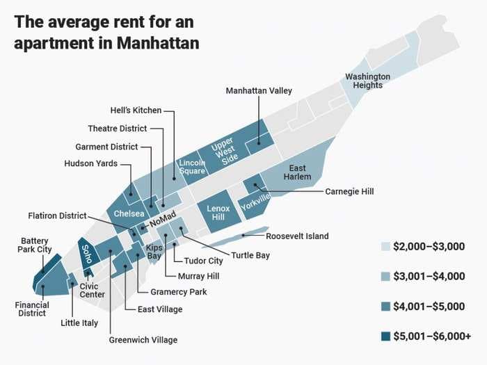 How much it costs to rent in 28 Manhattan neighborhoods, ranked from the least expensive to the most