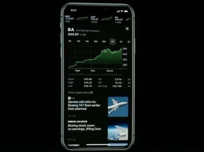 Apple is giving the Stocks app on iPhone an upgrade with more charts and context