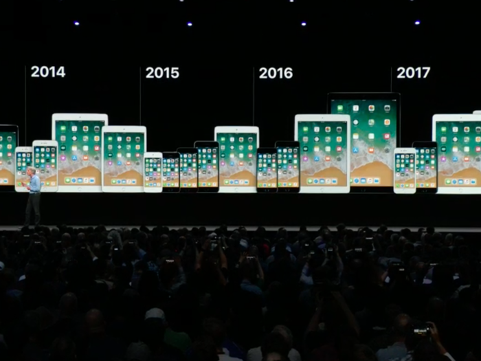 21 game-changing announcements Apple made at its biggest conference of the year