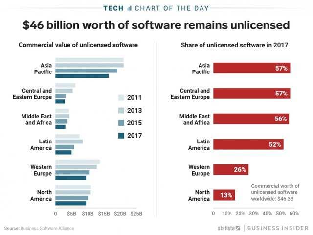 Business Insider Latest Story Image