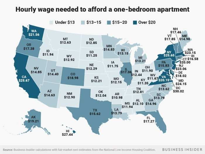 A minimum-wage worker needs 2.5 full-time jobs to afford a one-bedroom apartment in most of the US