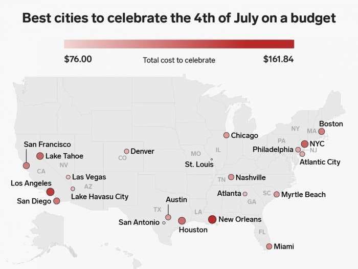 The 21 best places to celebrate the 4th of July this year, ranked from most to least expensive