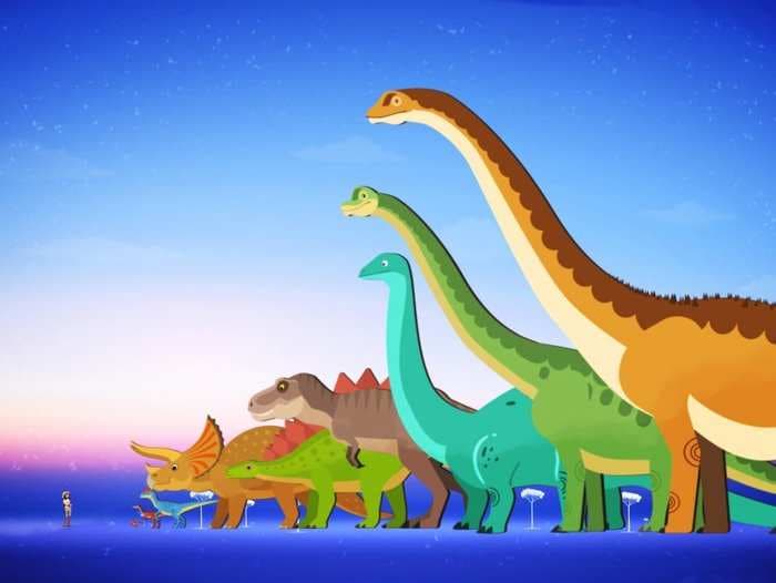 The biggest dinosaurs of all time