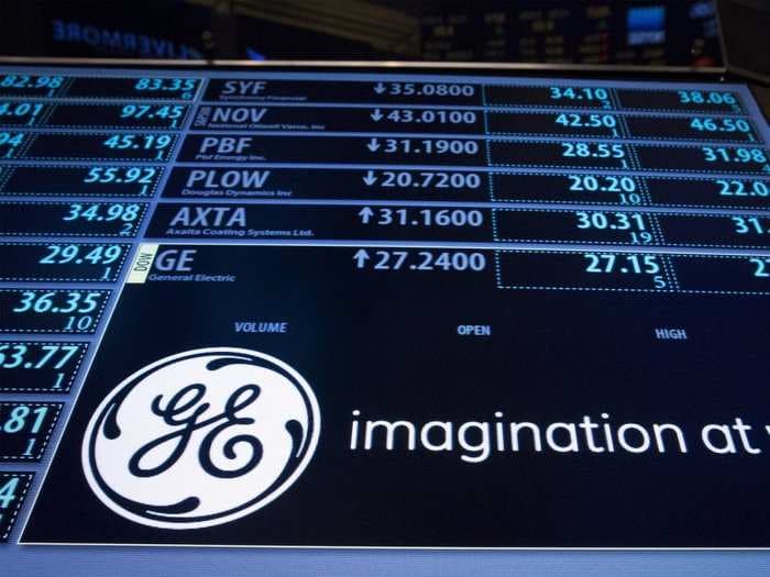 General Electric slumps after Deutsche Bank slashes its price target