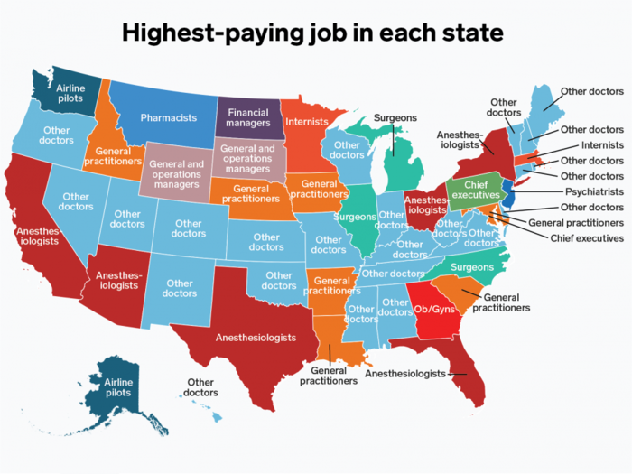 Here is the highest-paying job in every US state