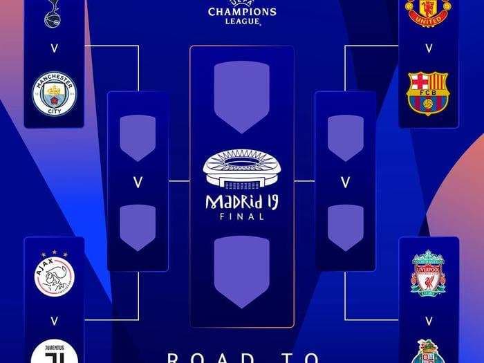 The Champions League bracket is officially set and offers some potential dream matches leading into the final