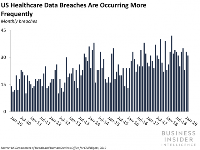 Business Insider Latest Story Image