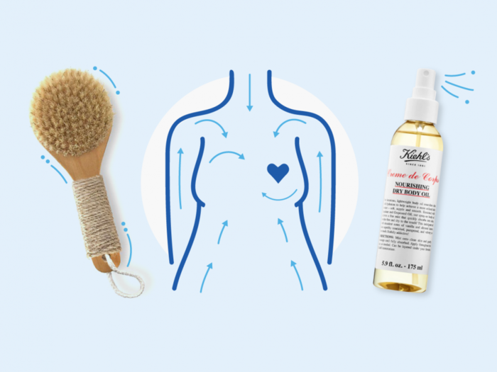 Everything you need to know about how to dry brush properly
