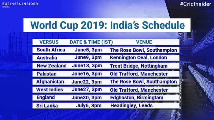 Cricket World Cup 2019 will be played in the same format as the one in 1992