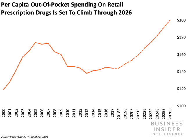 Business Insider Latest Story Image