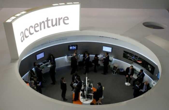 Accenture comes in ahead of Deloitte, Wipro and TCS in IDC’s AI rankings