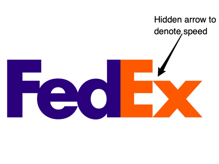 The best and worst Easter eggs and hidden meanings in 20 company logos