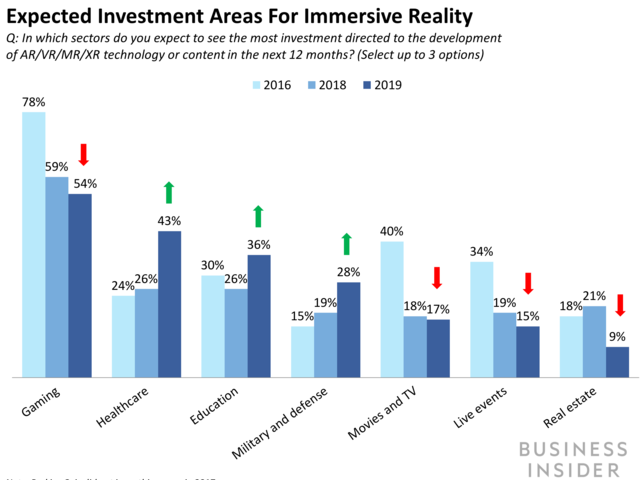 Business Insider Latest Story Image