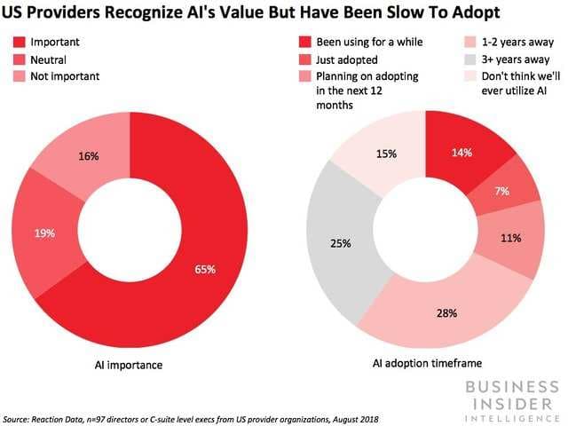 Business Insider Latest Story Image