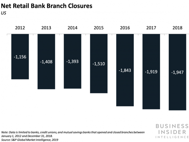 Business Insider Latest Story Image