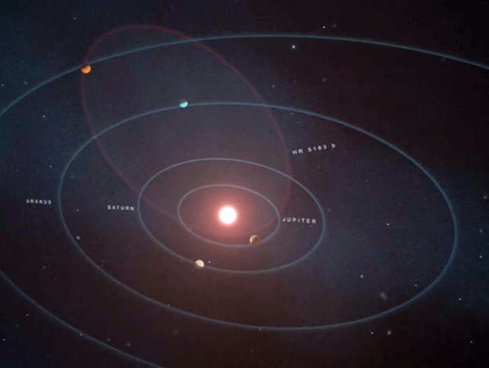 A planet thrice the size of Jupiter discovered due to its 'strange orbit'