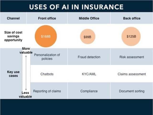 Business Insider Latest Story Image