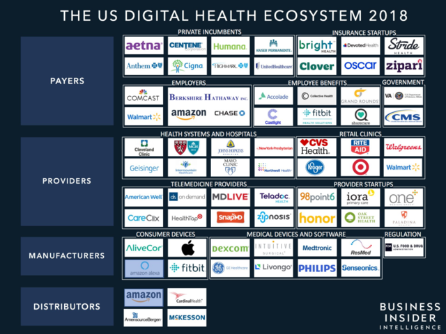 Business Insider Latest Story Image