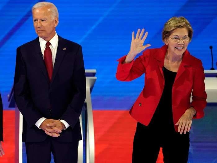 If Joe Biden drops out of the 2020 race, Elizabeth Warren would likely be the big winner, not Pete Buttigieg