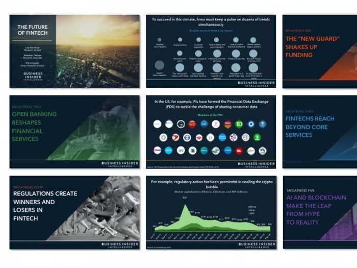 THE FUTURE OF FINTECH 2019: The five megatrends reshaping the financial services value chain