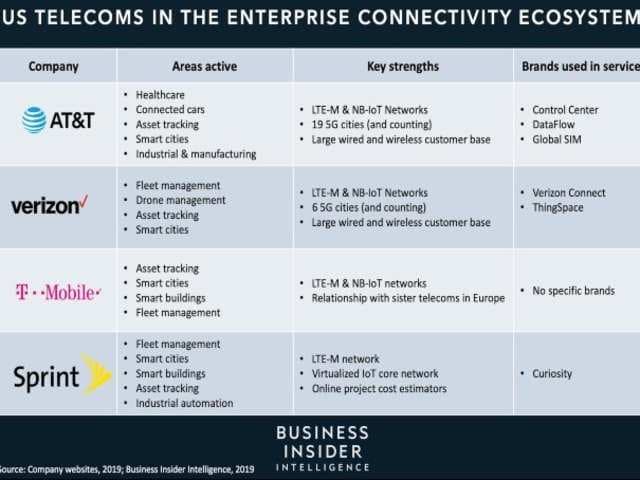 Business Insider Latest Story Image