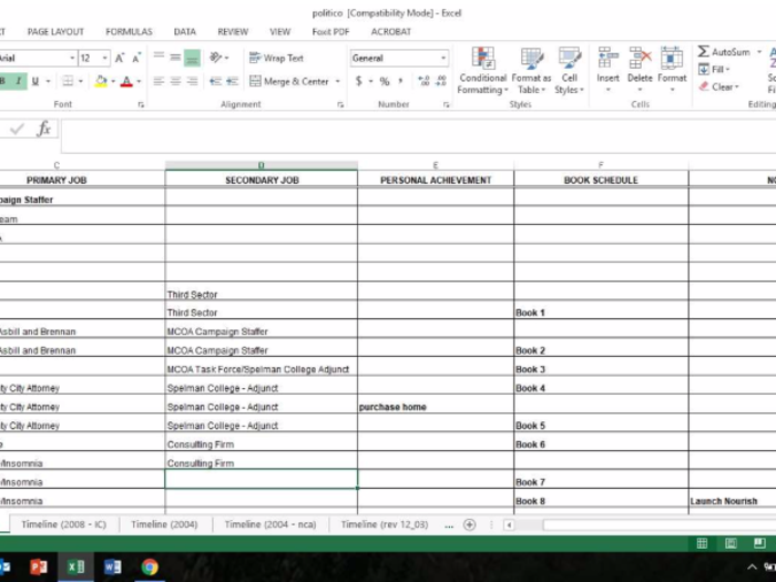 Read the spreadsheet that Stacey Abrams has used to track her life goals since she was 18